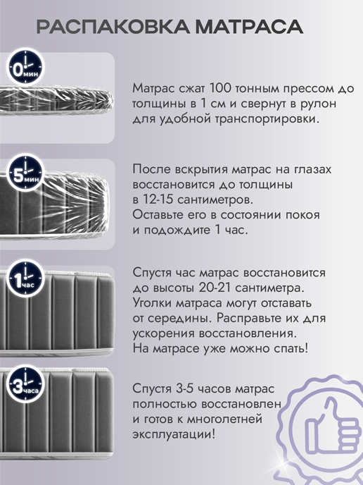 Матрас Престиж
