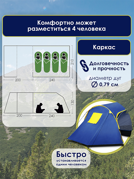 Палатка туристическая California (синий)