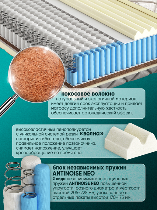Матрас Империал