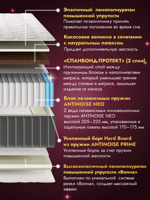 Матрас Даймонд