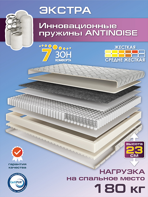 Матрас Экстра