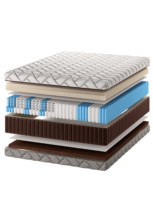 Матрас Империал