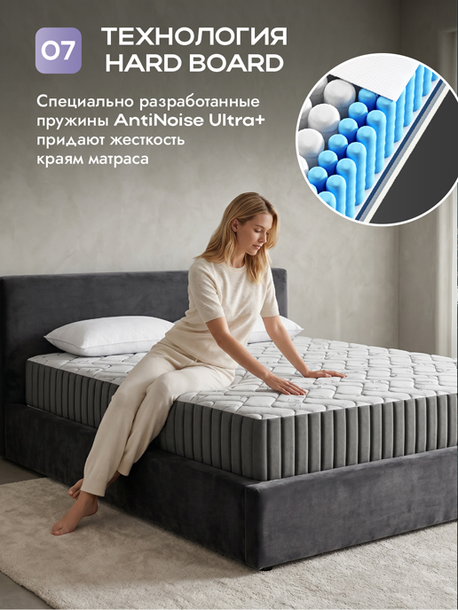 Матрас Престиж