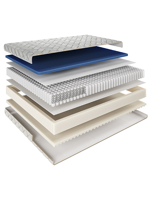 Матрас Экстра