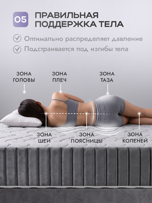 Матрас Престиж