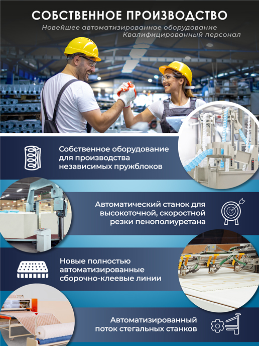 Матрас Империал