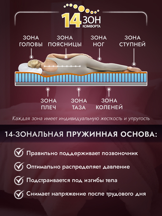 Матрас Даймонд
