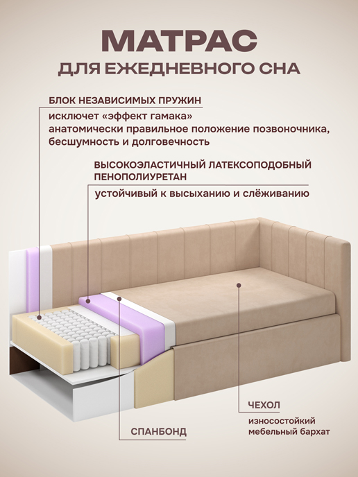 Тахта Монтана мод.1 (Независимый пружинный блок)