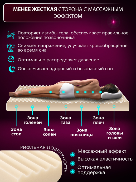 Матрас Карбон