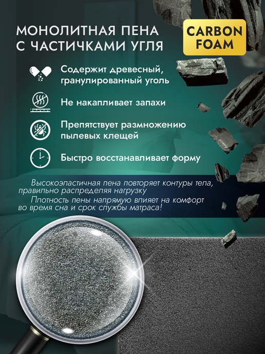 Матрас Прайм