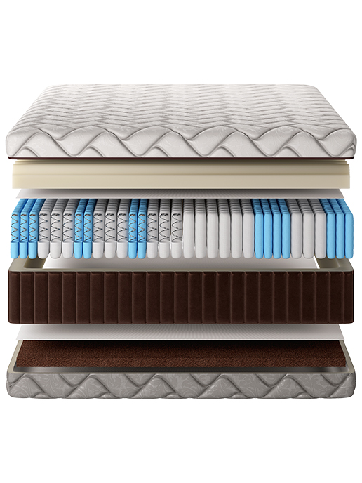 Матрас Империал