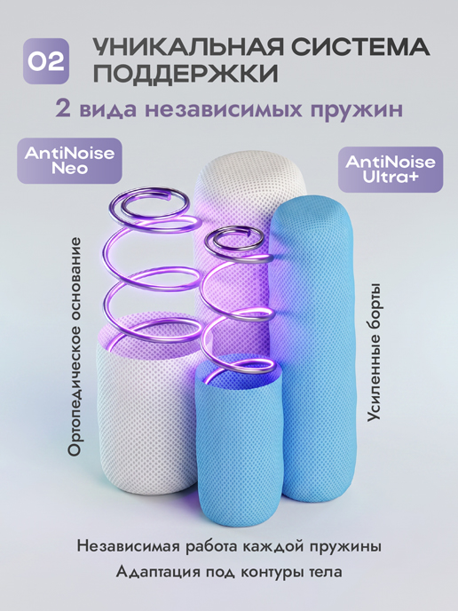 Матрас Престиж