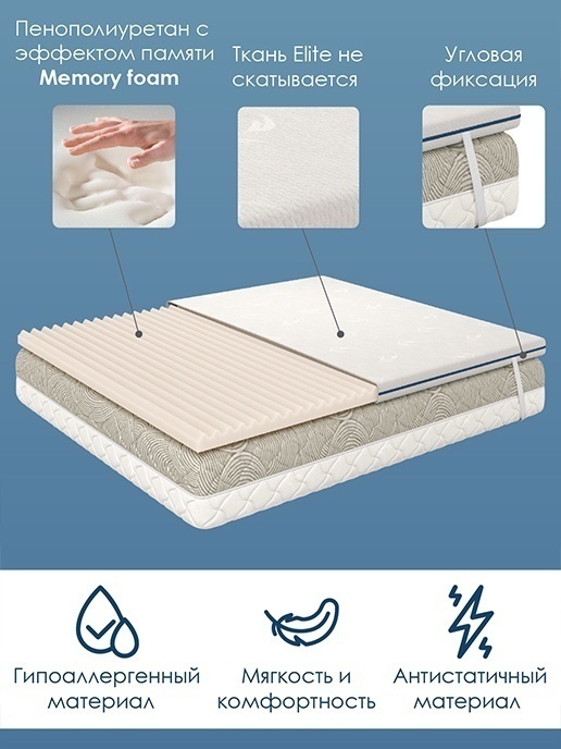 Наматрасник Memory foam