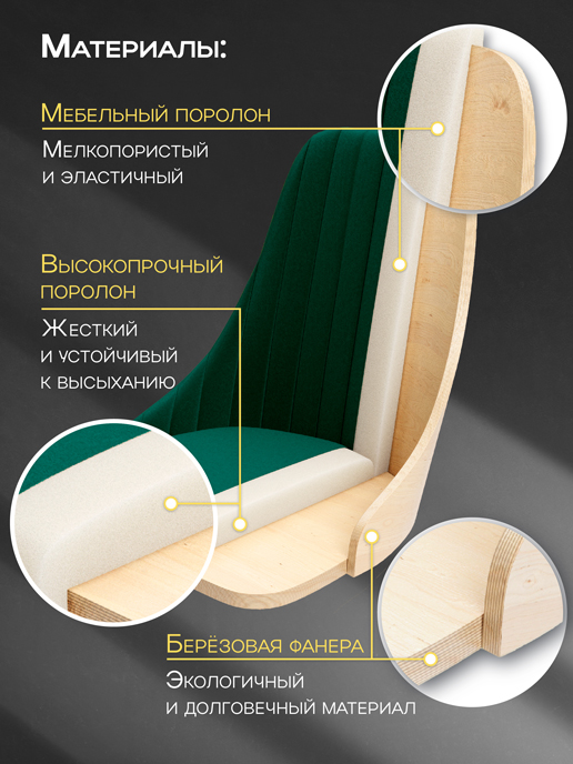 Кресло рабочее Лондон (зеленый), 2шт.