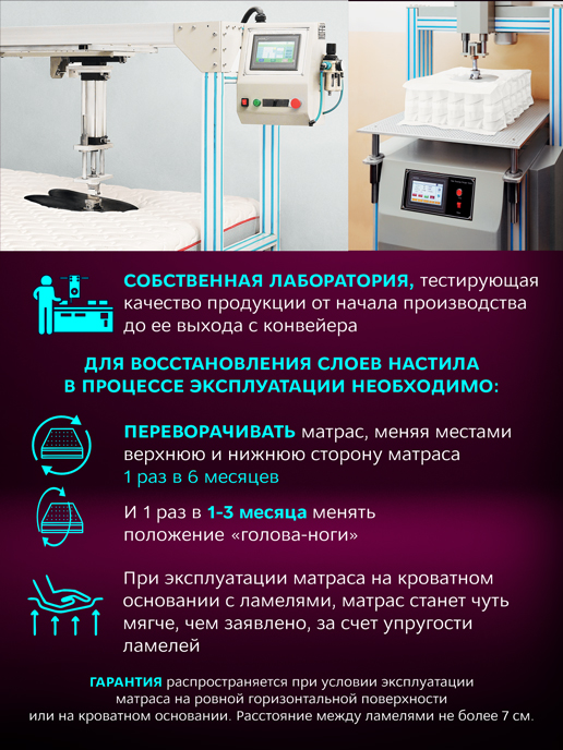 Матрас Карбон