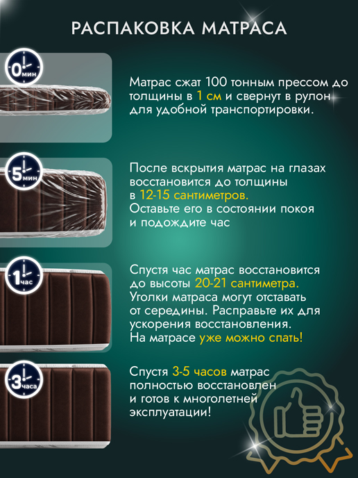 Матрас Прайм