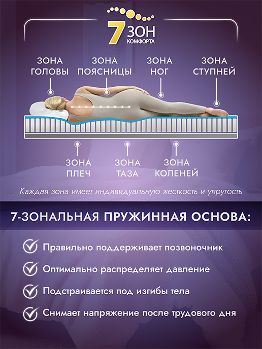 Матрас Смарт
