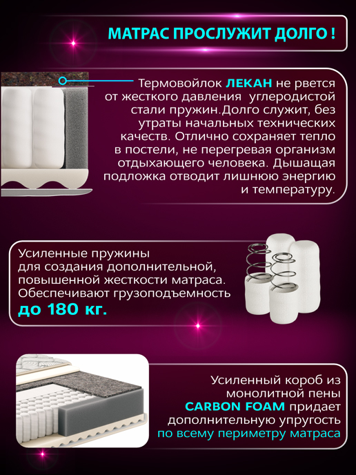 Матрас Карбон