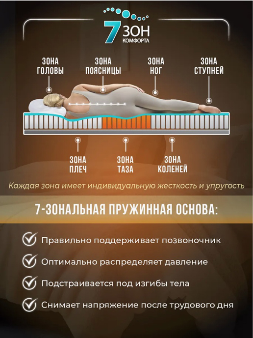 Матрас Хард