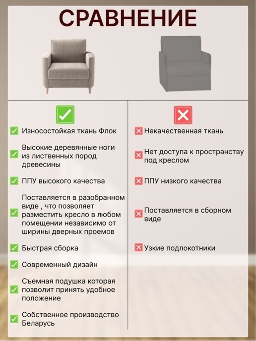 Кресло Марсель