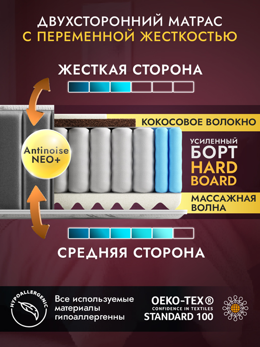 Матрас Даймонд