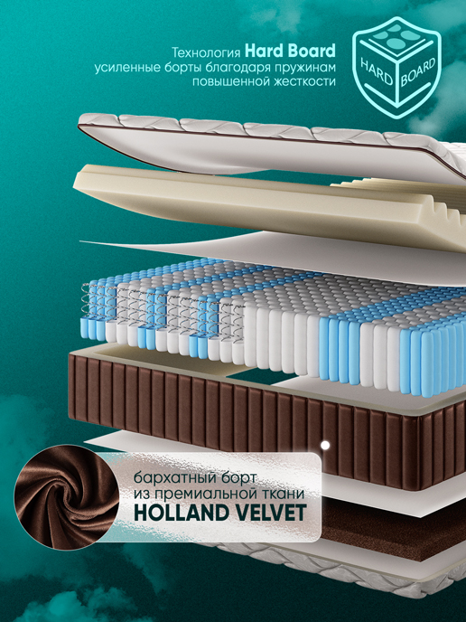 Матрас Империал