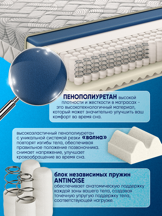 Матрас Экстра