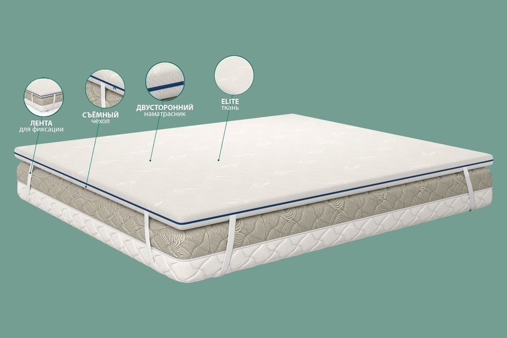 Наматрасник Memory foam