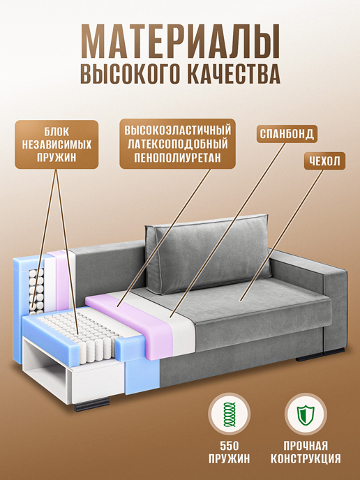 Диван-кровать Кельн (Независимый пружинный блок)