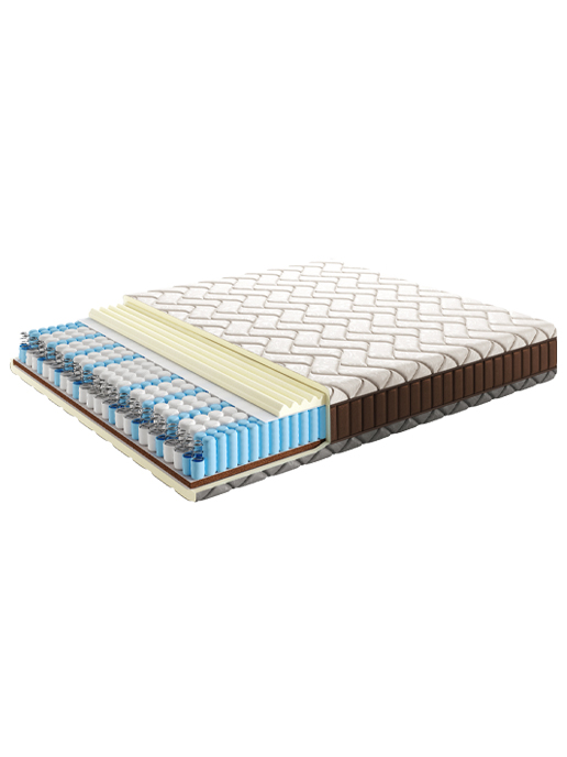 Матрас Империал