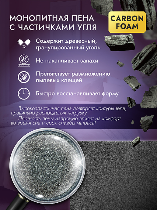Матрас Смарт