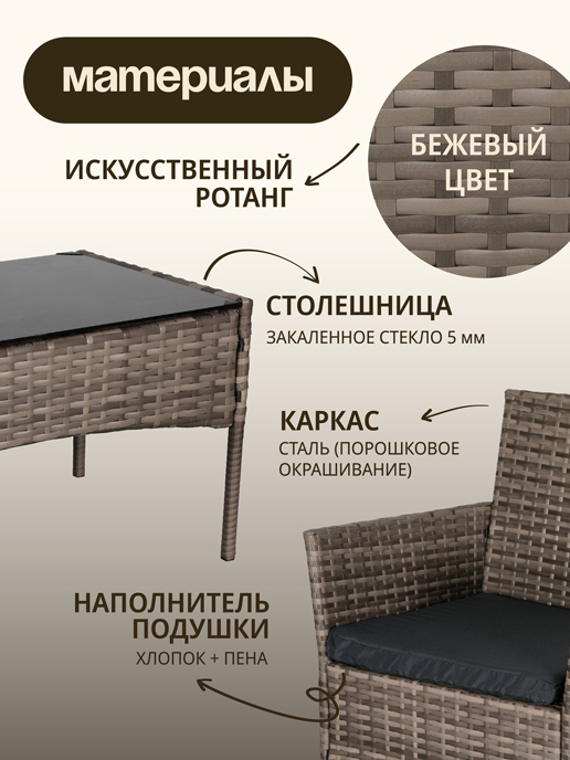 Набор садовой мебели Sunny Day