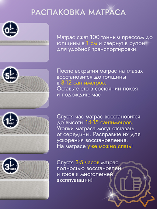 Матрас Смарт