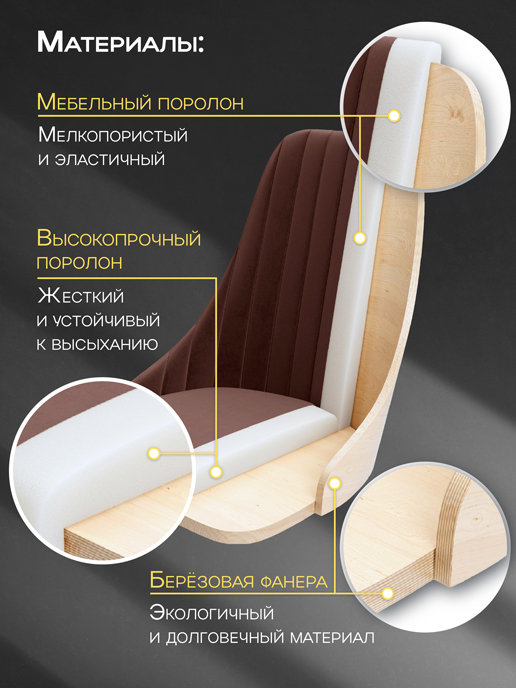 Кресло рабочее Лондон (коричневый), 2шт.