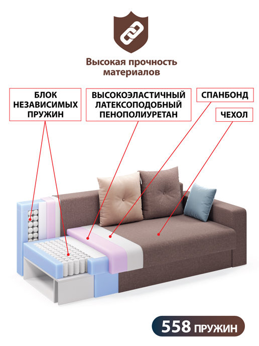 Диван-кровать Сан-Ремо Диван-кровать Сан-Ремо