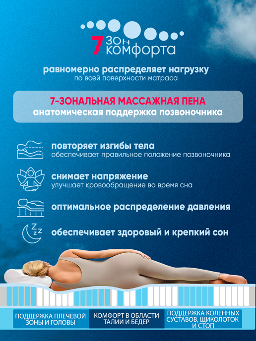 Матрас Экстра