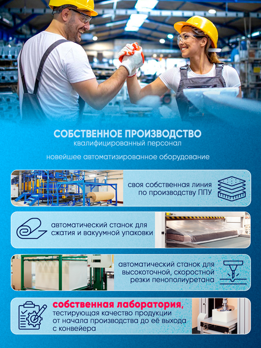 Матрас Экстра