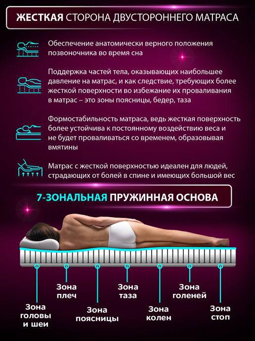 Матрас Карбон