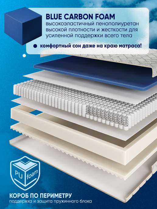 Матрас Экстра