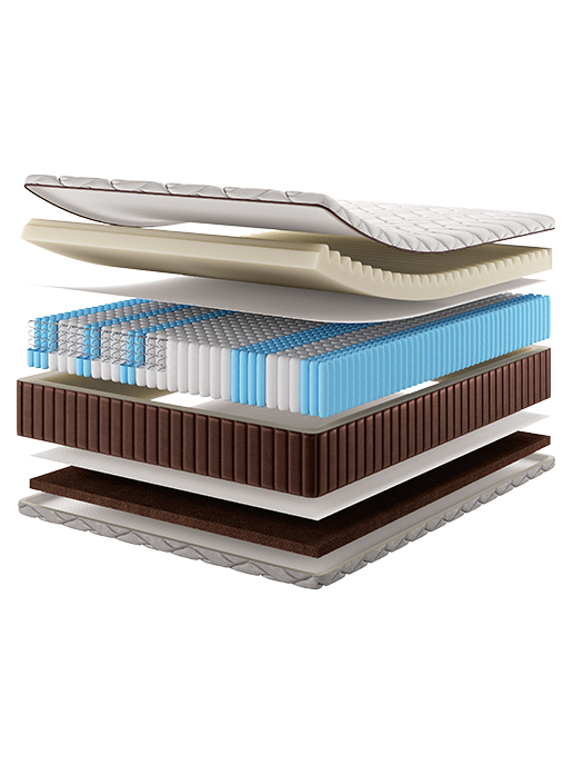 Матрас Империал